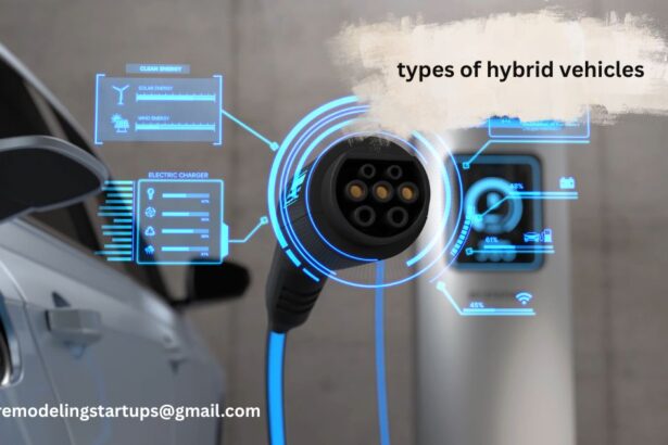 Types of hybrid vehicles shown through a modern hybrid car on the road